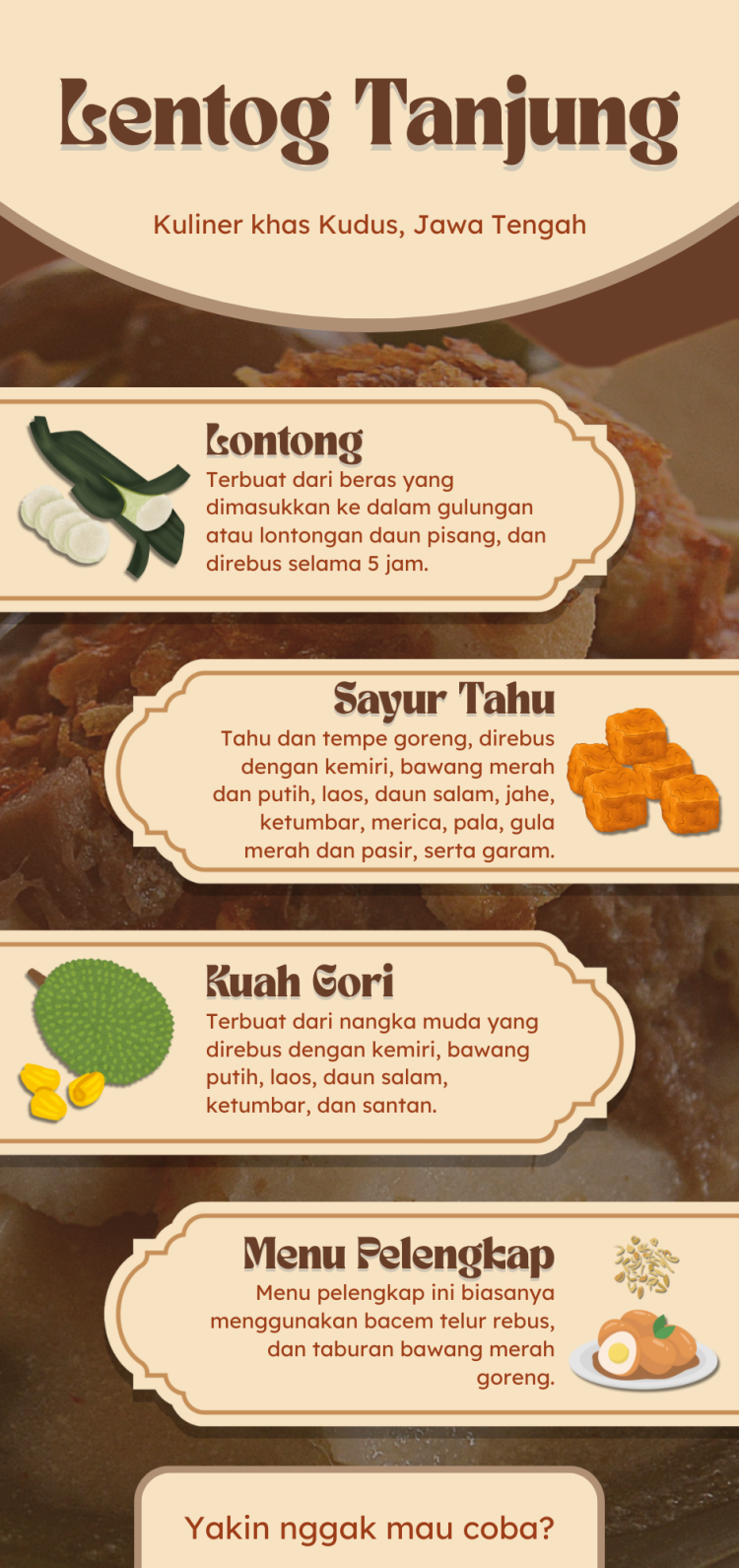 Lentog Tanjung: Kuliner Khas Kudus yang Tak Lekang oleh Waktu